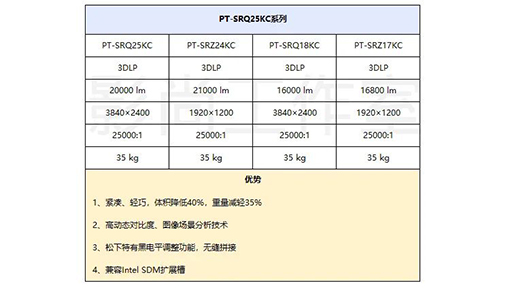 专业解析松下PLC隐藏程序的特点及应用场景 (松下gov)